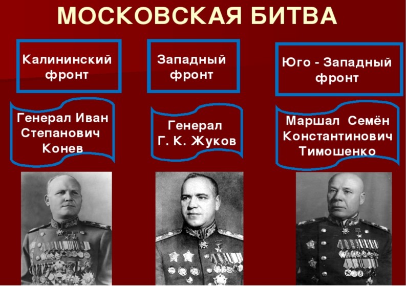 Назовите советские фронты и командующих фронтами