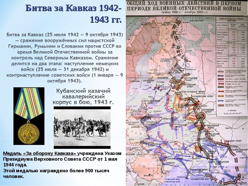 Планы и цели фашистской германии и советского союза